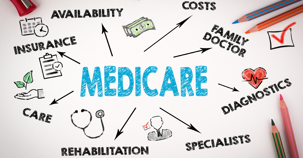 How-and-When-to-Sign-Up-for-Medicare